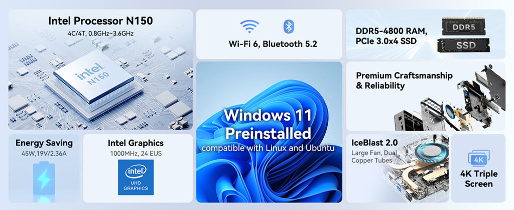 GEEKOM MiniAir 12 Mini PC Specification