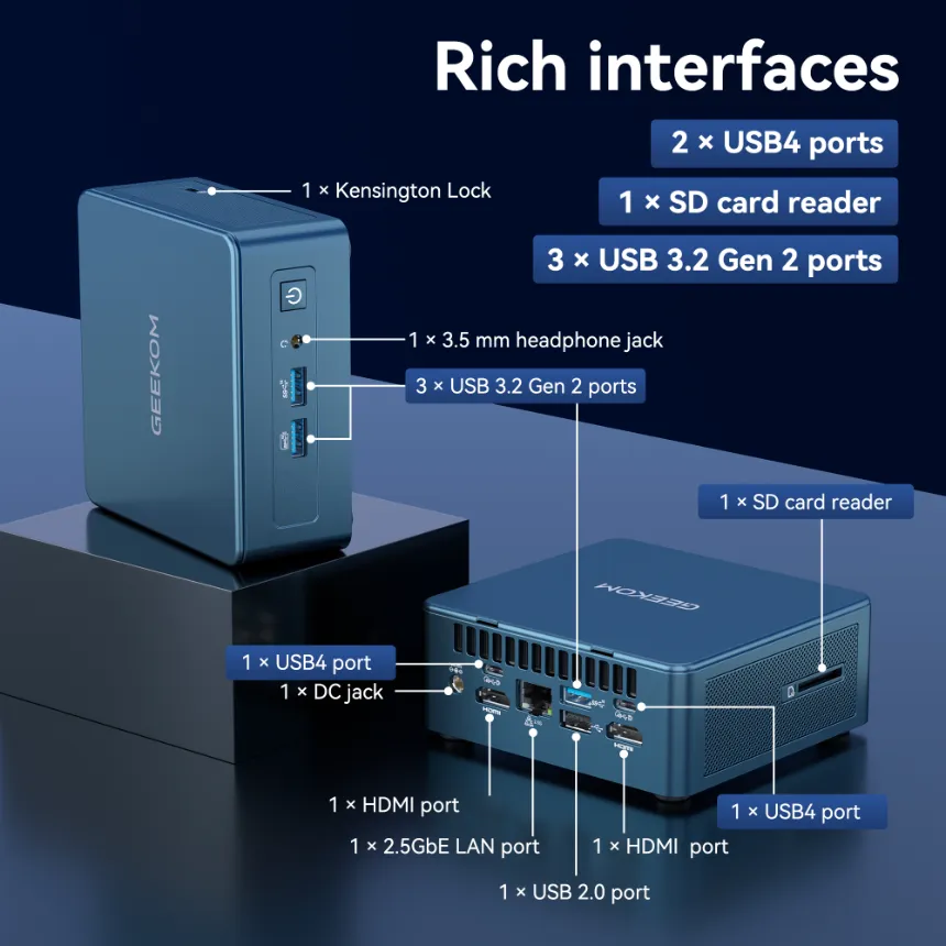 IT13 2025 best mini pc