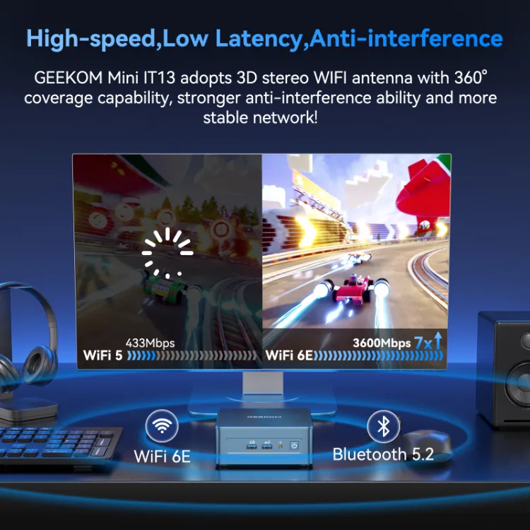 IT13 2025 best mini pc