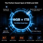 Mini Pc Gaming  GEEKOM IT13 Intel Core i5 13600H