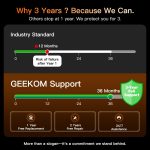 A7 R7 7840HS R9 7940HS