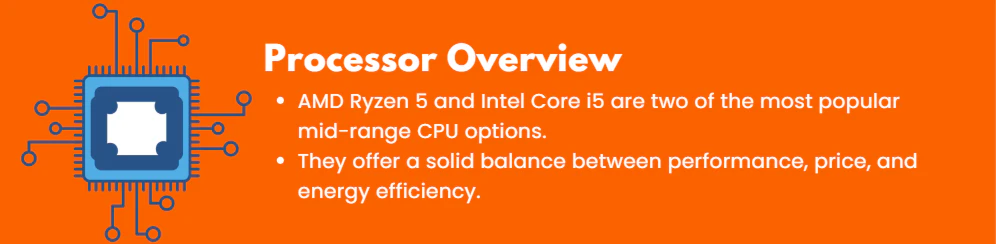 Processor Overview