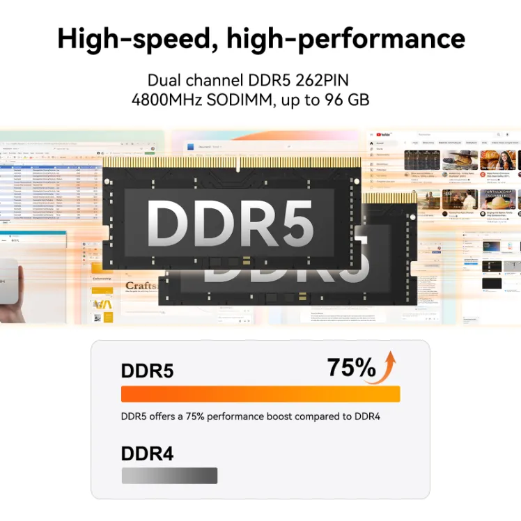 A6-mini-pc-img-DDR5 GEEKOM A6 Mini PC is high-speed and high performance with DDR5