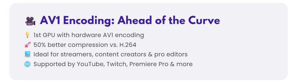 AV1 Encoding: Ahead of the Curve