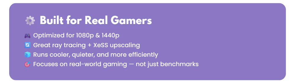 Intel Arc Grapgics Built for Real Gamers