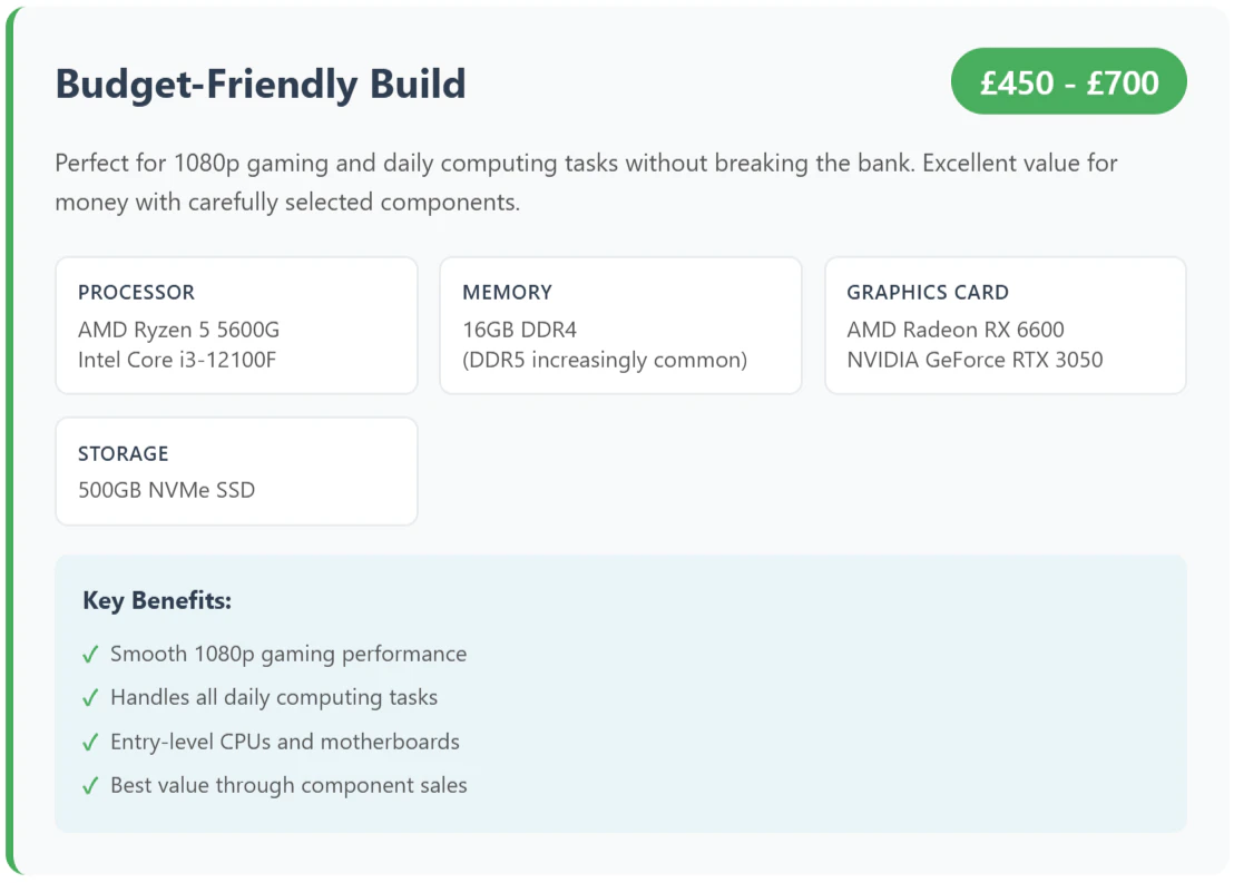 budget-friendly build PC