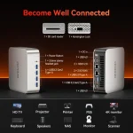 Main Photos Ramadan A7 Max