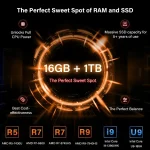 Main Photos Ramadan A7 Max