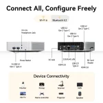 GEEKOM-A5-Pro-with-R5-7530U-800×800-1