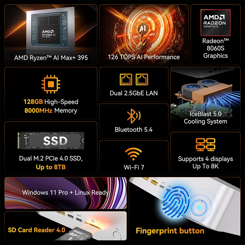 GEEKOM-A9-Mega-AI-Mini-PC-800×800-1