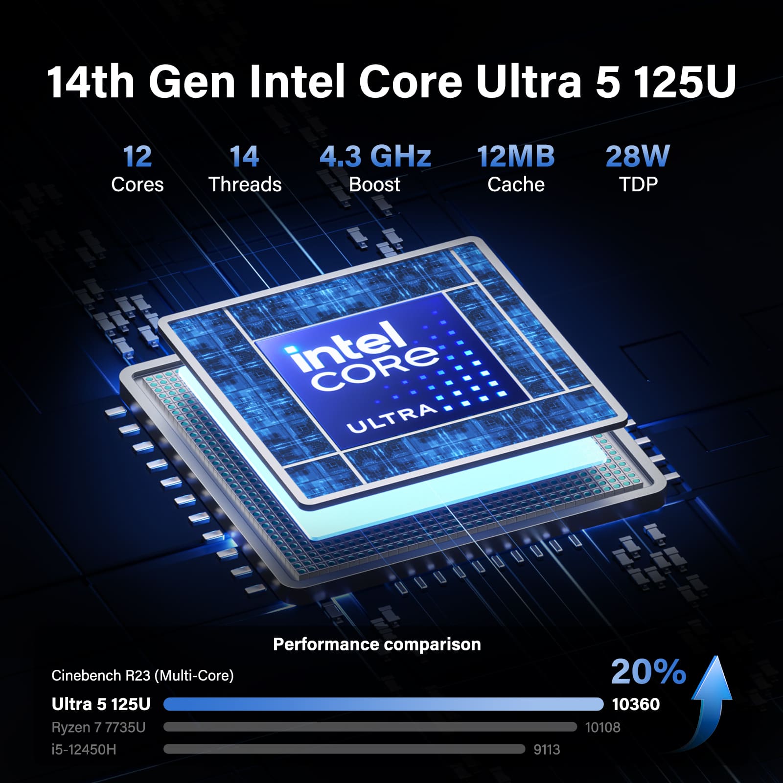it12 max